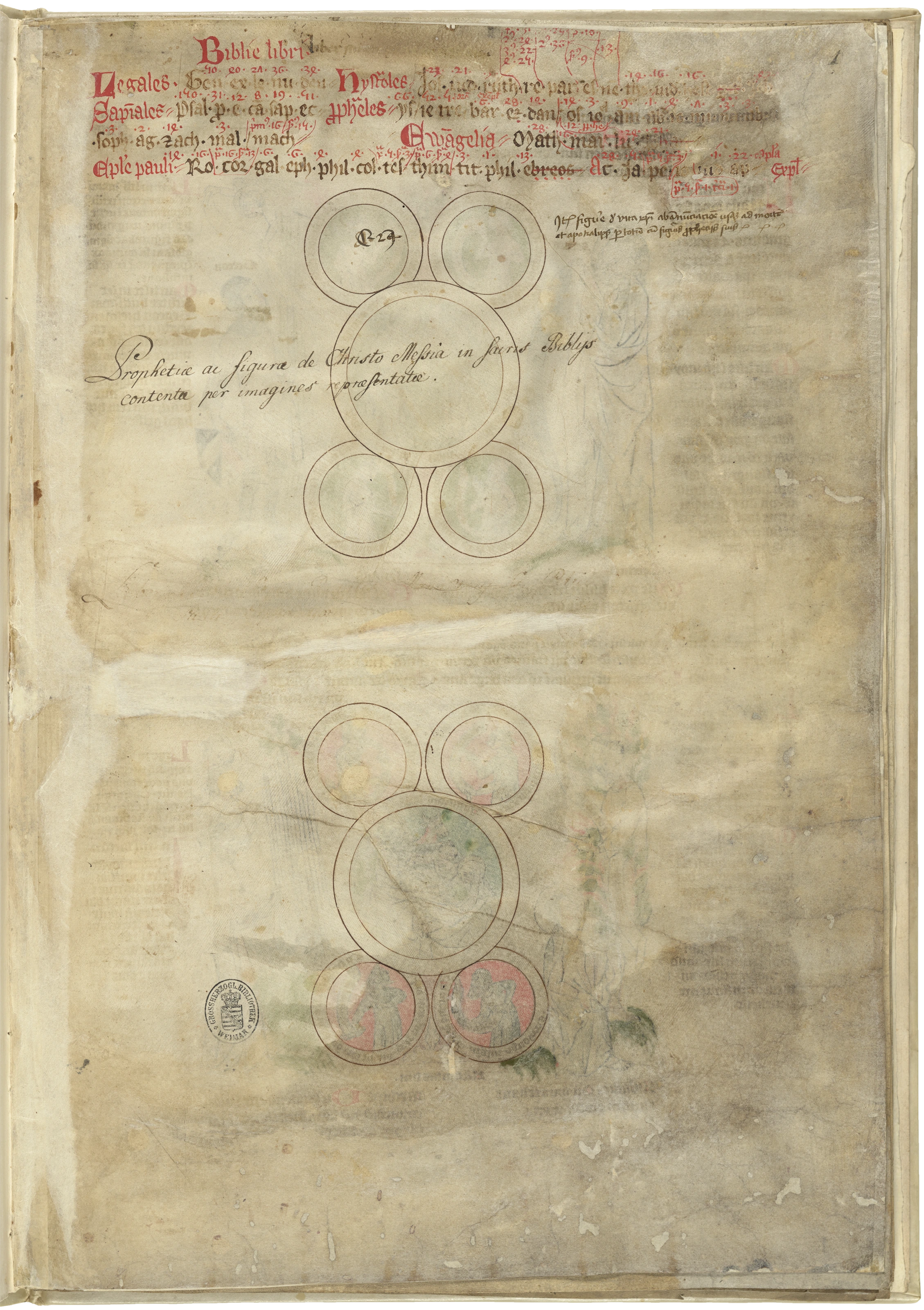 Biblia Pauperum, um 1340/1350